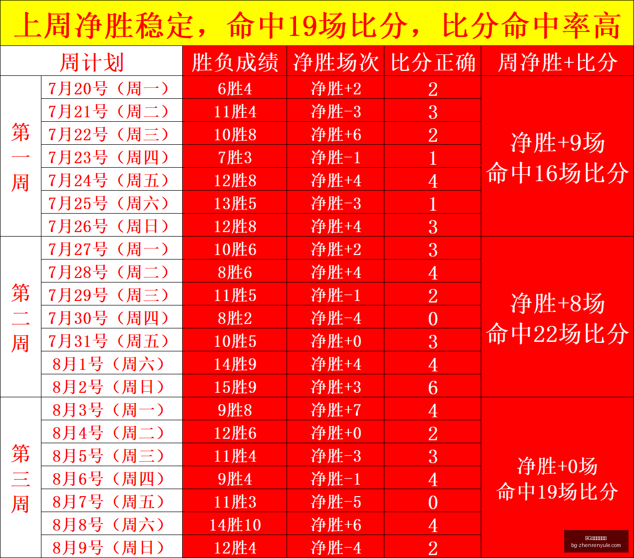 东契奇领衔,保龄球挑战,郊区新项目,BG真人官网,BG真人平台,BG真人娱乐,BG真人互动,BG真人下载