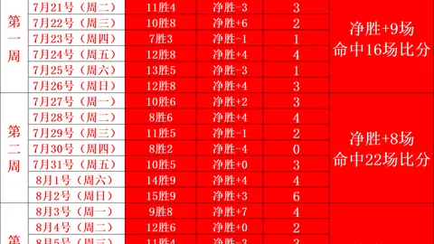 东契奇领衔保龄球挑战，郊区新项目大